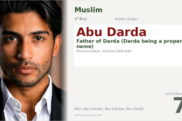 Abu Darda Name Meaning — Arabic Origin, Boy Name & Historical Significance
