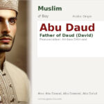 Abu Daud Name Meaning and Details