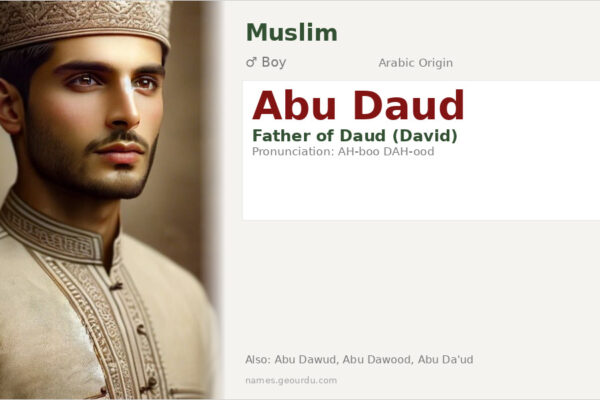 Abu Daud Meaning — Arabic Honorific Title & Islamic Significance (2025)