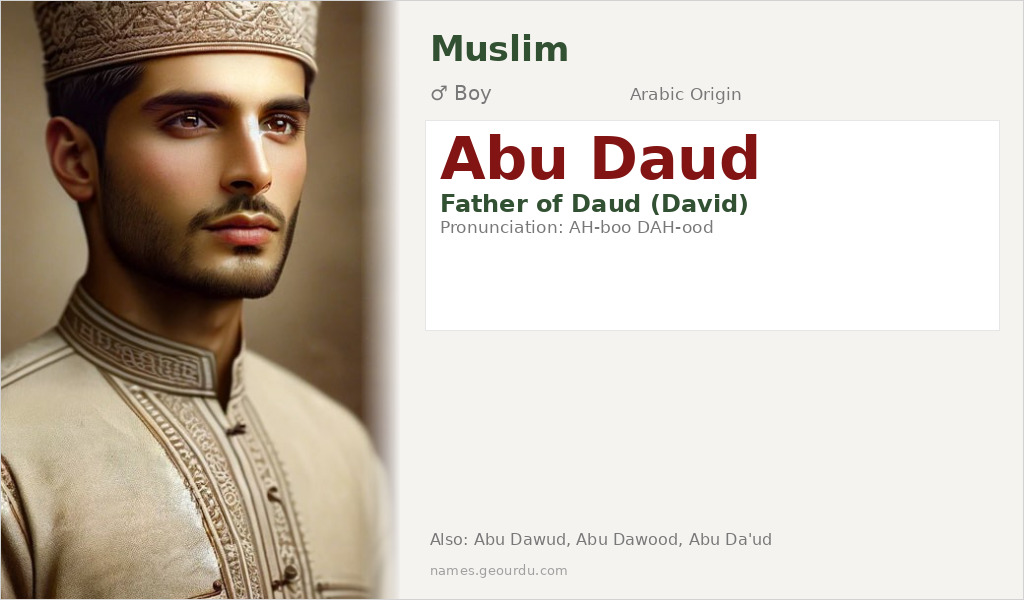 Abu Daud Name Meaning and Details