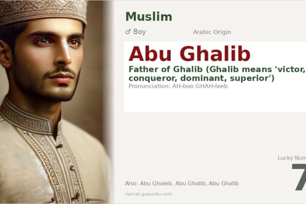 Abu Ghalib Name Meaning — Arabic Origin, Boy Name & Details (2025)