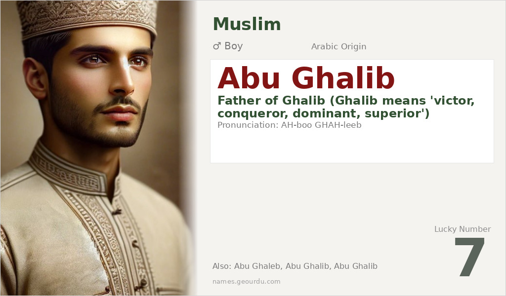 Abu Ghalib Name Meaning and Details