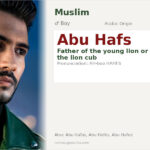 Abu Hafs Name Meaning and Details