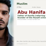 Abu Hanifa Name Meaning and Details