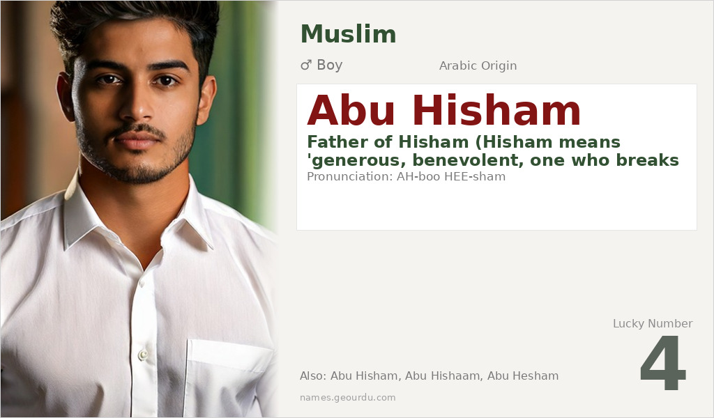 Abu Hisham Name Meaning and Details