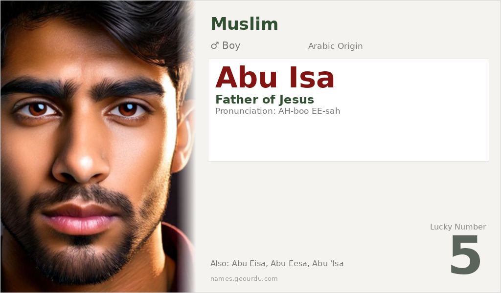 Abu Isa Name Meaning and Details