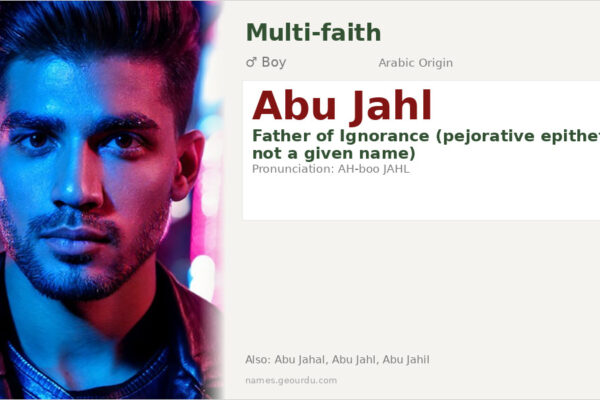 Abu Jahl Meaning — Historical Epithet, Not a Baby Name