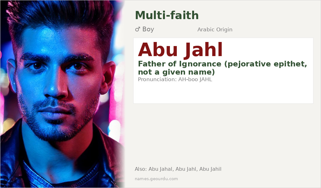 Abu Jahl Name Meaning and Details