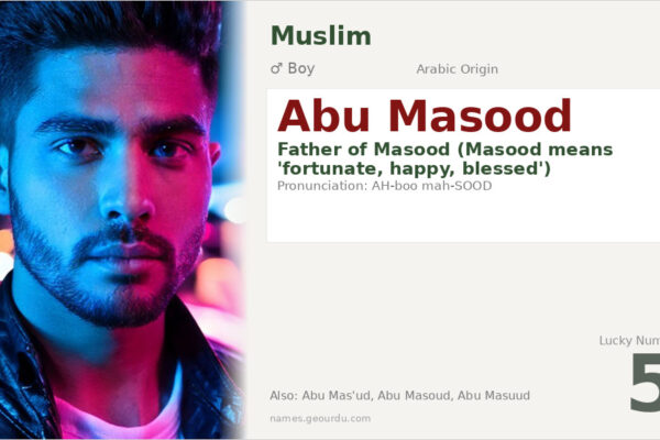 Abu Masood Name Meaning — Arabic Origin, Boy Name & Details (2025)