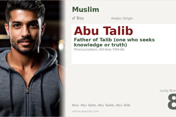 Abu Talib Name Meaning — Arabic Origin, Boy Name & Historical Significance (2025)