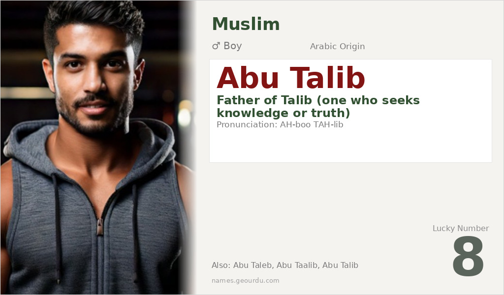 Abu Talib Name Meaning and Details