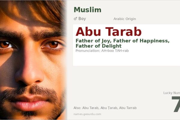 Abu Tarab Meaning — Arabic Origin, History & Significance (2025)