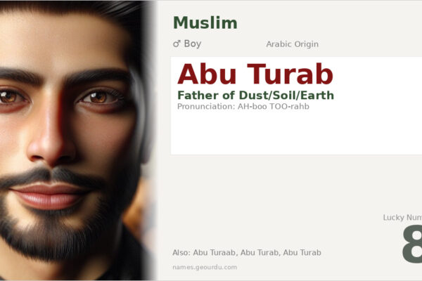 Abu Turab Meaning — Arabic Origin, Boy Name & Islamic Significance (2025)