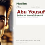 Abu Yousuf Name Meaning and Details