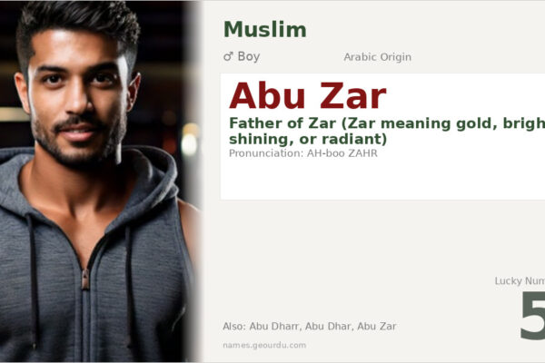 Abu Zar Name Meaning — Arabic Origin, Boy Name & Historical Significance (2025)
