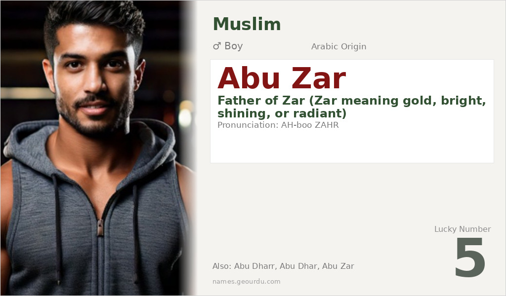 Abu Zar Name Meaning and Details