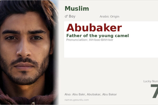 Abubaker Name Meaning — Arabic Origin, Boy Name & Historical Significance (2025)