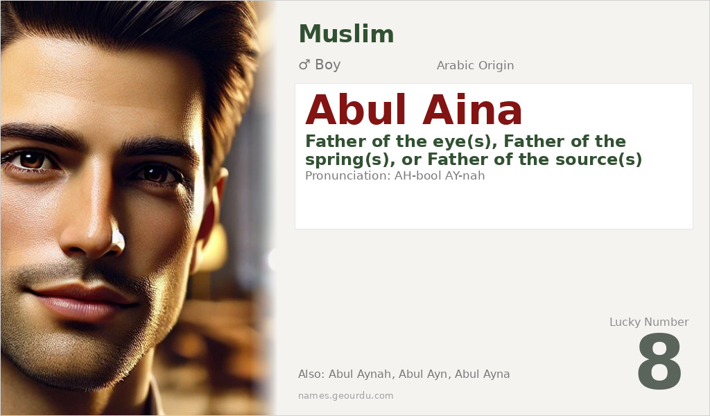 Abul Aina Name Meaning and Details