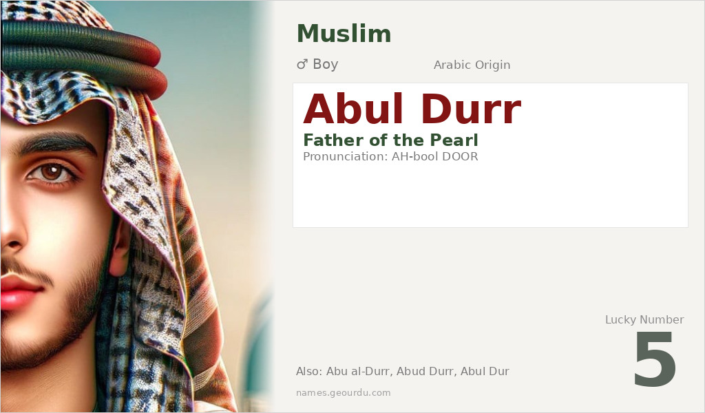 Abul Durr Name Meaning and Details