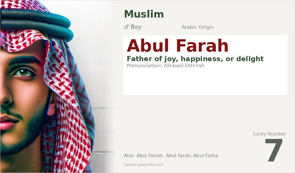 Abul Farah Name Meaning and Details