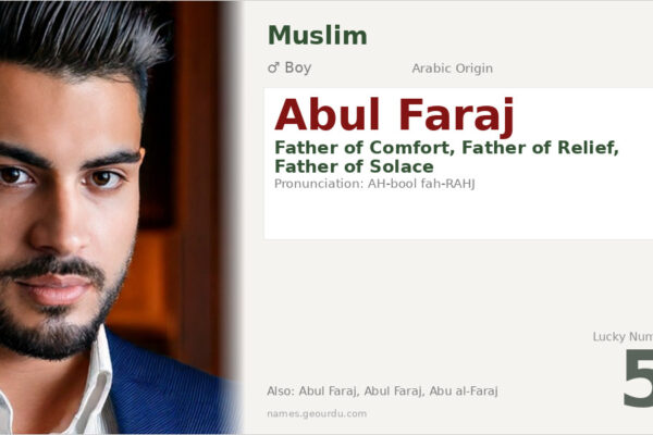 Abul Faraj Meaning — Arabic Origin, Boy Name & Details (2025)