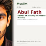 Abul Fath Name Meaning and Details