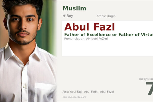Abul Fazl Meaning — Arabic Origin, Boy Name & Details (2025)