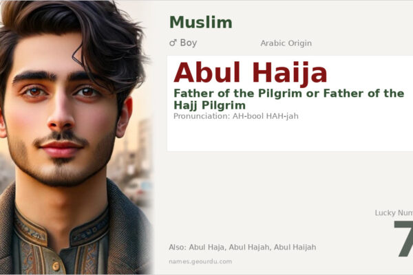 Abul Haija Name Meaning — Arabic Origin, Boy Name & Details (2025)