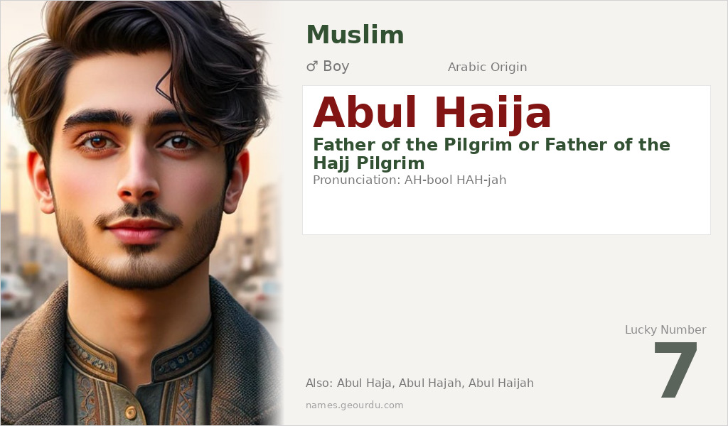 Abul Haija Name Meaning and Details
