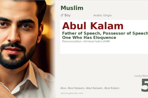 Abul Kalam Meaning — Arabic Origin, Boy Name & Details (2025)