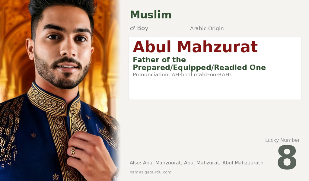 Abul Mahzurat Name Meaning and Details