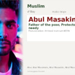 Abul Masakin Name Meaning and Details