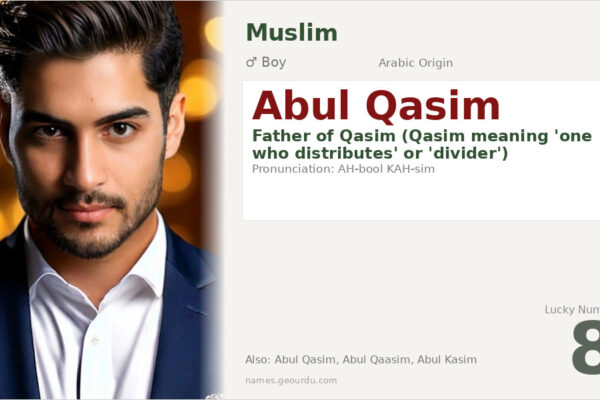 Abul Qasim Name Meaning — Arabic Origin, Boy Name & Historical Significance (2025)