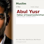 Abul Yusr Name Meaning and Details