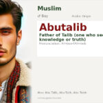 Abutalib Name Meaning and Details