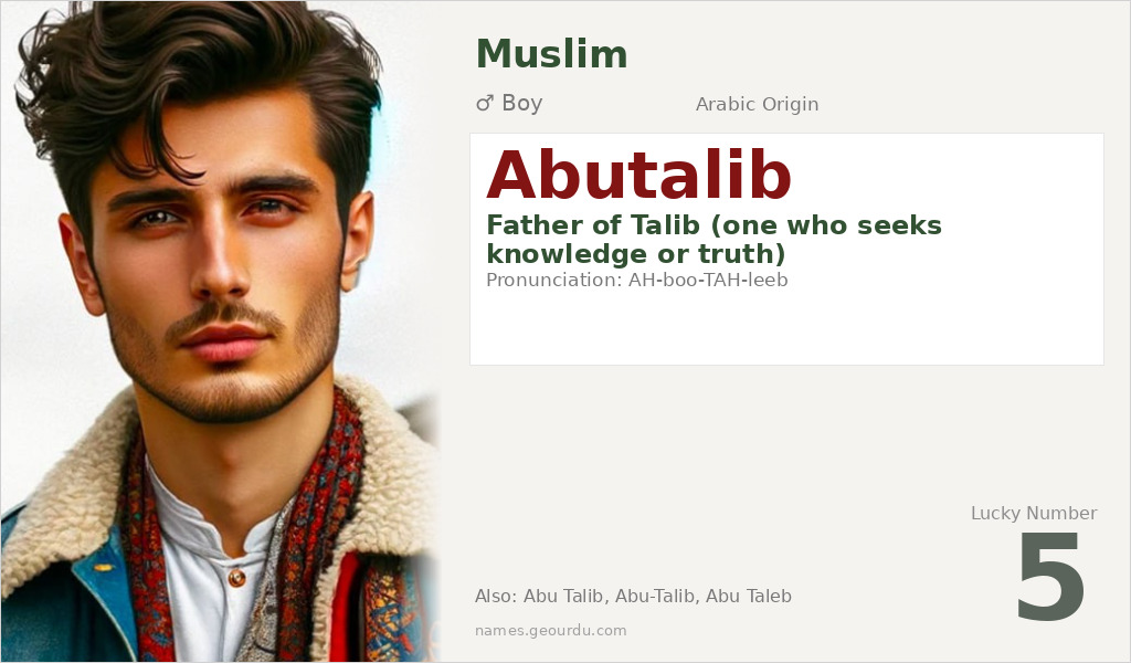 Abutalib Name Meaning and Details