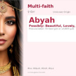 Abyah Name Meaning and Details