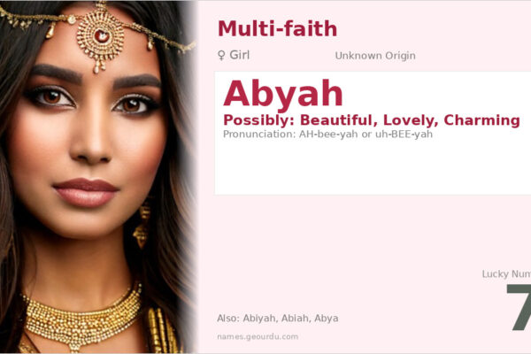 Abyah Name Meaning — Origin, Gender & Details (2025)
