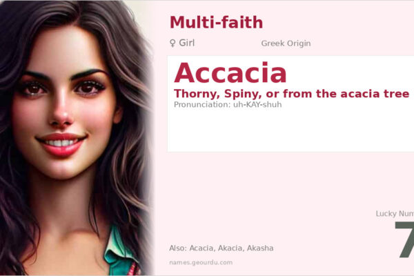 Accacia Name Meaning — Greek Origin, Girl Name & Details (2025)