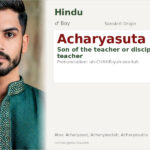 Acharyasuta Name Meaning and Details