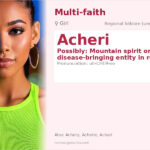Acheri Name Meaning and Details