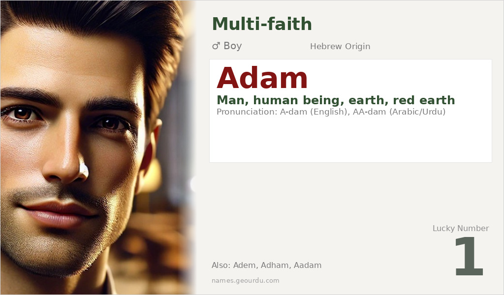 Adam Name Meaning and Details