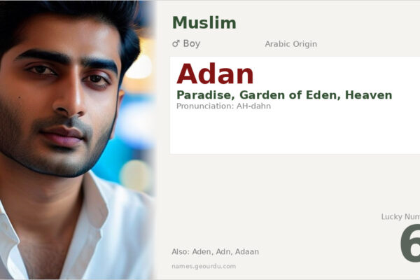 Adan Name Meaning — Origin, Gender & Details (2025)