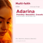 Adarina Name Meaning and Details