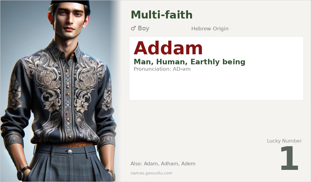Addam Name Meaning and Details