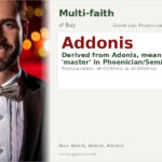 Addonis Name Meaning and Details
