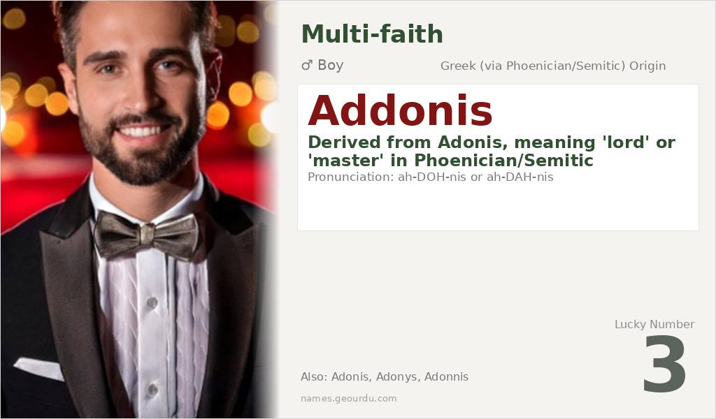 Addonis Name Meaning and Details