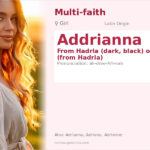 Addrianna Name Meaning and Details