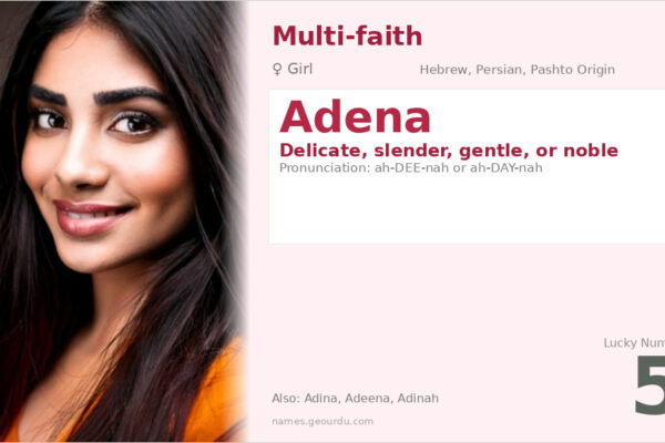 Adena Name Meaning — Hebrew & Persian Origins, Girl Name Details (2025)