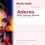 Aderes Name Meaning and Details